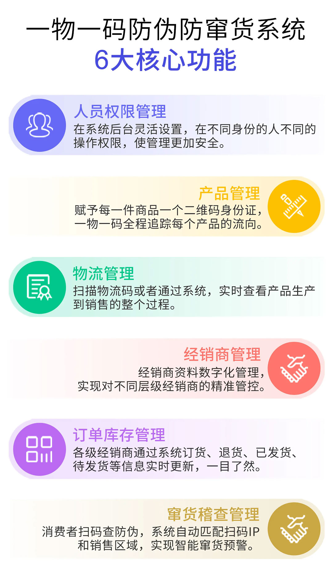 防伪码制作(图1