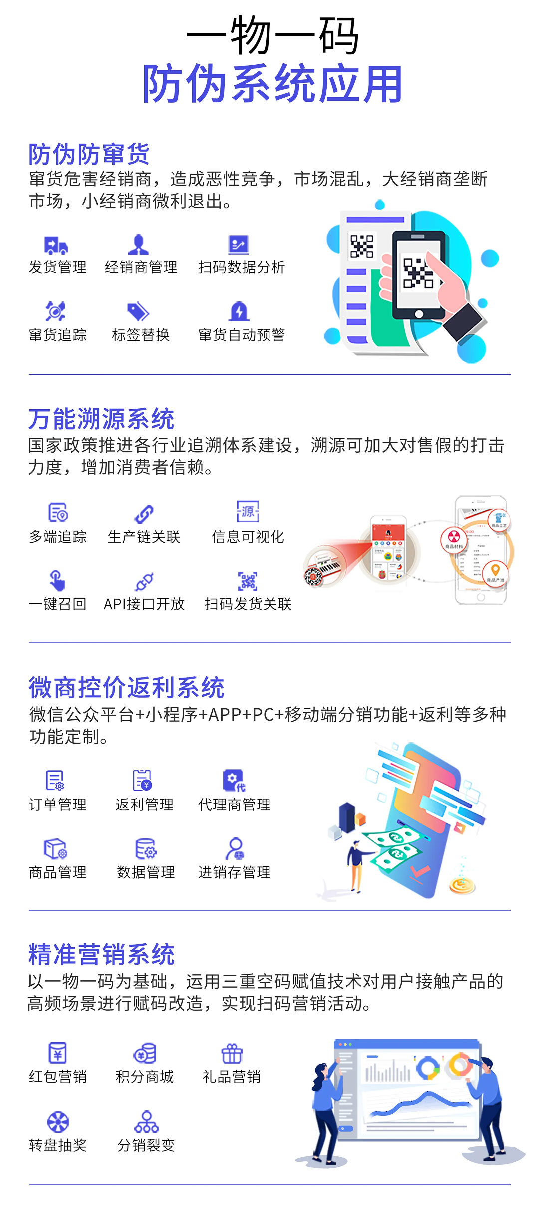 防伪码制作(图1